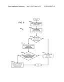 SYSTEMS AND METHODS FOR MANAGING BLEED EMISSIONS IN PLUG-IN HYBRID     ELECTRIC VEHICLES diagram and image