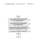 CHARGING MANAGEMENT SYSTEM diagram and image