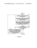 CHARGING MANAGEMENT SYSTEM diagram and image