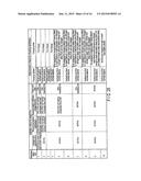 CHARGING MANAGEMENT SYSTEM diagram and image