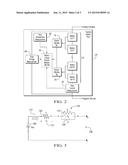 Estimation and Compensation of Battery Measurement and Asynchronization     Biases diagram and image