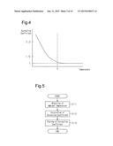 AUTOMATIC BRAKING CONTROL DEVICE diagram and image