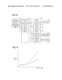 AUTOMATIC BRAKING CONTROL DEVICE diagram and image