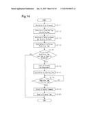 AUTOMATIC BRAKING CONTROL DEVICE diagram and image