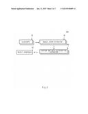 METHOD FOR OBJECT PROCESSING AND VEHICLE SUPPORTING THE SAME diagram and image