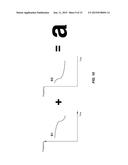 METHOD AND APPARATUS FOR DETERMINING CARELESSNESS OF DRIVER diagram and image