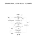 METHOD AND APPARATUS FOR DETERMINING CARELESSNESS OF DRIVER diagram and image