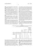 MULTILAYER FILMS FORMED USING PRIMER COMPOSITIONS AND METHODS FOR     MANUFACTURING THE SAME diagram and image