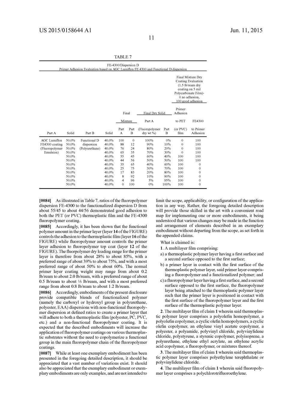 MULTILAYER FILMS FORMED USING PRIMER COMPOSITIONS AND METHODS FOR     MANUFACTURING THE SAME - diagram, schematic, and image 13