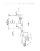 METHOD FOR PRODUCING HIGH PURITY GERMANE BY A CONTINUOUS OR     SEMI-CONTINUOUS PROCESS diagram and image