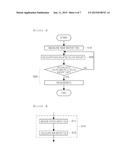 DEIONIZATION FILTER, WATER TREATMENT APPARATUS COMPRISING DEIONIZATION     FILTER, AND METHOD FOR REGENERATING DEIONIZATION FILTER diagram and image