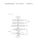 DEIONIZATION FILTER, WATER TREATMENT APPARATUS COMPRISING DEIONIZATION     FILTER, AND METHOD FOR REGENERATING DEIONIZATION FILTER diagram and image