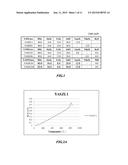 MEDIUM TEMPERATURE SOLID FUEL CELL GLASS PACKAGING MATERIAL diagram and image