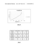 MEDIUM TEMPERATURE SOLID FUEL CELL GLASS PACKAGING MATERIAL diagram and image