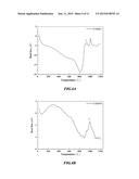 MEDIUM TEMPERATURE SOLID FUEL CELL GLASS PACKAGING MATERIAL diagram and image