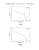 MEDIUM TEMPERATURE SOLID FUEL CELL GLASS PACKAGING MATERIAL diagram and image