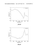 MEDIUM TEMPERATURE SOLID FUEL CELL GLASS PACKAGING MATERIAL diagram and image