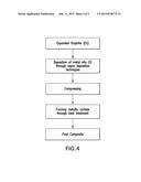 CARBON COMPOSITES, METHODS OF MANUFACTURE, AND USES THEREOF diagram and image