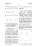 STABLE LIGAND MIXTURES AND PROCESSES FOR MAKING SAME diagram and image