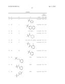 NEPRILYSIN INHIBITORS diagram and image