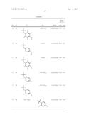 NEPRILYSIN INHIBITORS diagram and image