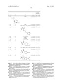 NEPRILYSIN INHIBITORS diagram and image