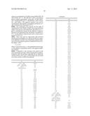 NEPRILYSIN INHIBITORS diagram and image