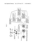 2,4-PYRIMIDINEDIAMINE COMPOUNDS AND THEIR USES diagram and image