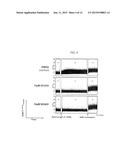 2,4-PYRIMIDINEDIAMINE COMPOUNDS AND THEIR USES diagram and image