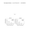 2,4-PYRIMIDINEDIAMINE COMPOUNDS AND THEIR USES diagram and image