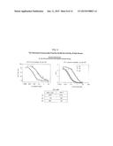 2,4-PYRIMIDINEDIAMINE COMPOUNDS AND THEIR USES diagram and image