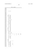 2,4-PYRIMIDINEDIAMINE COMPOUNDS AND THEIR USES diagram and image