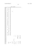 2,4-PYRIMIDINEDIAMINE COMPOUNDS AND THEIR USES diagram and image