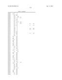 2,4-PYRIMIDINEDIAMINE COMPOUNDS AND THEIR USES diagram and image