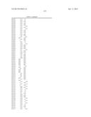 2,4-PYRIMIDINEDIAMINE COMPOUNDS AND THEIR USES diagram and image