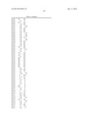 2,4-PYRIMIDINEDIAMINE COMPOUNDS AND THEIR USES diagram and image