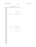 2,4-PYRIMIDINEDIAMINE COMPOUNDS AND THEIR USES diagram and image