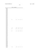 2,4-PYRIMIDINEDIAMINE COMPOUNDS AND THEIR USES diagram and image