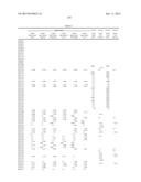 2,4-PYRIMIDINEDIAMINE COMPOUNDS AND THEIR USES diagram and image