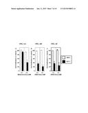 COMPOUNDS AND METHODS OF TREATING CANCER diagram and image