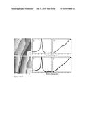 GRAPHENE NANORIBBONS WITH CONTROLLED MODIFICATIONS diagram and image