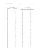 PYRAZOLE CARBOXAMIDE COMPOUNDS, COMPOSITIONS AND METHODS OF USE diagram and image