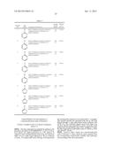 2-(1,2,3-TRIAZOL-2-YL)BENZAMIDE AND 3-(1,2,3-TRIAZOL-2-YL)PICOLINAMIDE     DERIVATIVES AS OREXIN RECEPTOR ANTAGONISTS diagram and image