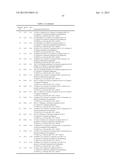 2-(1,2,3-TRIAZOL-2-YL)BENZAMIDE AND 3-(1,2,3-TRIAZOL-2-YL)PICOLINAMIDE     DERIVATIVES AS OREXIN RECEPTOR ANTAGONISTS diagram and image