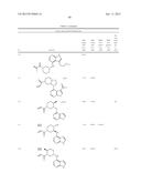 PYRROLO[2,3-D]PYRIMIDINYL, PYRROLO[2,3-B]PYRAZINYL AND     PYR-ROLO[2,3-D]PYRIDINYL ACRYLAMIDES diagram and image