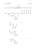 PYRROLO[2,3-D]PYRIMIDINYL, PYRROLO[2,3-B]PYRAZINYL AND     PYR-ROLO[2,3-D]PYRIDINYL ACRYLAMIDES diagram and image