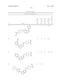 PYRROLO[2,3-D]PYRIMIDINYL, PYRROLO[2,3-B]PYRAZINYL AND     PYR-ROLO[2,3-D]PYRIDINYL ACRYLAMIDES diagram and image