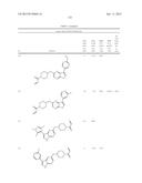 PYRROLO[2,3-D]PYRIMIDINYL, PYRROLO[2,3-B]PYRAZINYL AND     PYR-ROLO[2,3-D]PYRIDINYL ACRYLAMIDES diagram and image