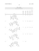 PYRROLO[2,3-D]PYRIMIDINYL, PYRROLO[2,3-B]PYRAZINYL AND     PYR-ROLO[2,3-D]PYRIDINYL ACRYLAMIDES diagram and image