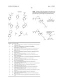 PYRROLO[2,3-D]PYRIMIDINYL, PYRROLO[2,3-B]PYRAZINYL AND     PYR-ROLO[2,3-D]PYRIDINYL ACRYLAMIDES diagram and image